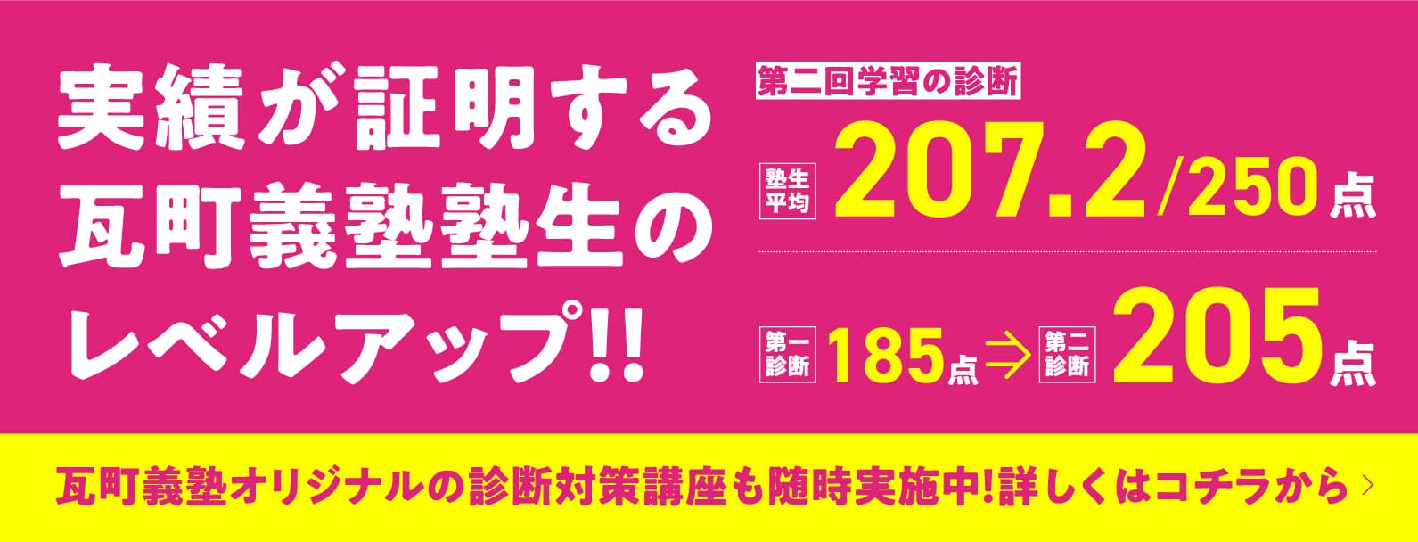 実績が証明する瓦町義塾塾生のレベルアップ！