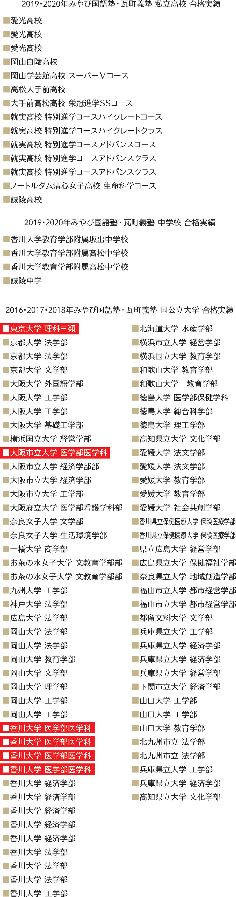 2016・2017・2018年瓦町義塾 国公立大学 合格実績
