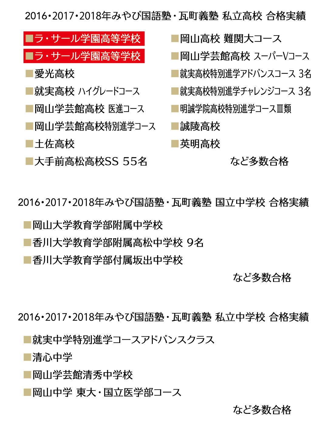 2016・2017・2018年瓦町義塾 国公立高校 合格実績(公立は2016.2017年度合格実績)、2016・2017・2018年瓦町義塾 私立高校 合格実績、2016・2017・2018年瓦町義塾 国立中学校 合格実績、2016・2017・2018年瓦町義塾 私立中学校 合格実績