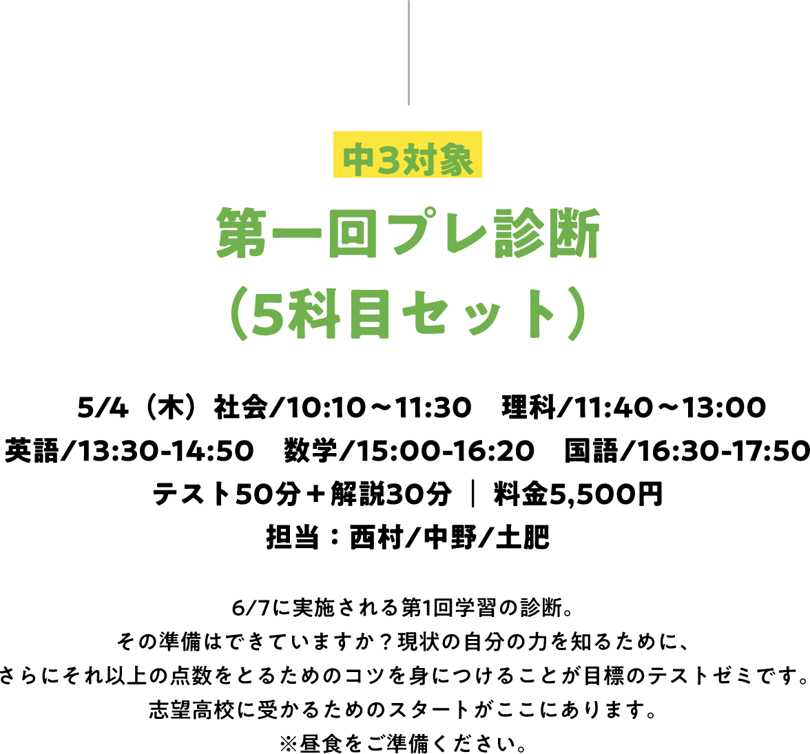 第一回プレ診断（5科目セット）