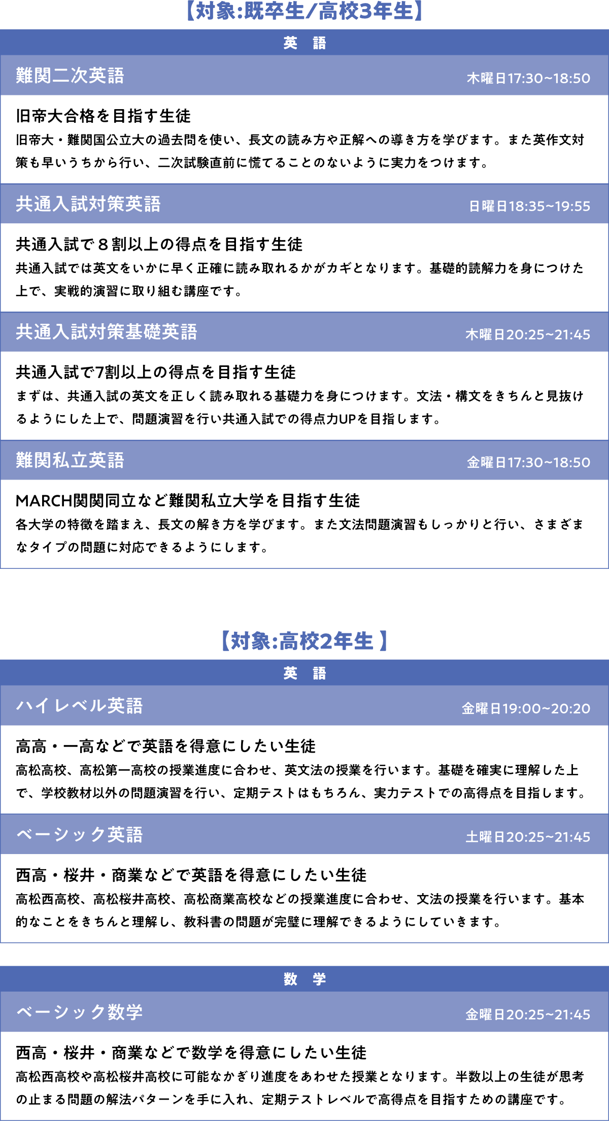 既卒生/高校3年生/高校2年生