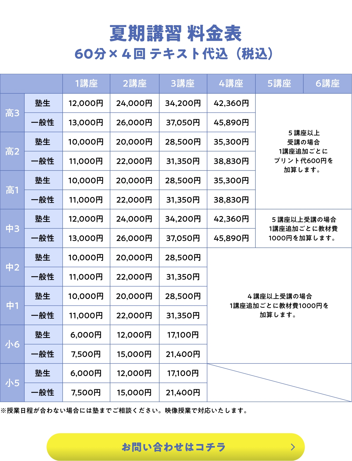 夏期料金表