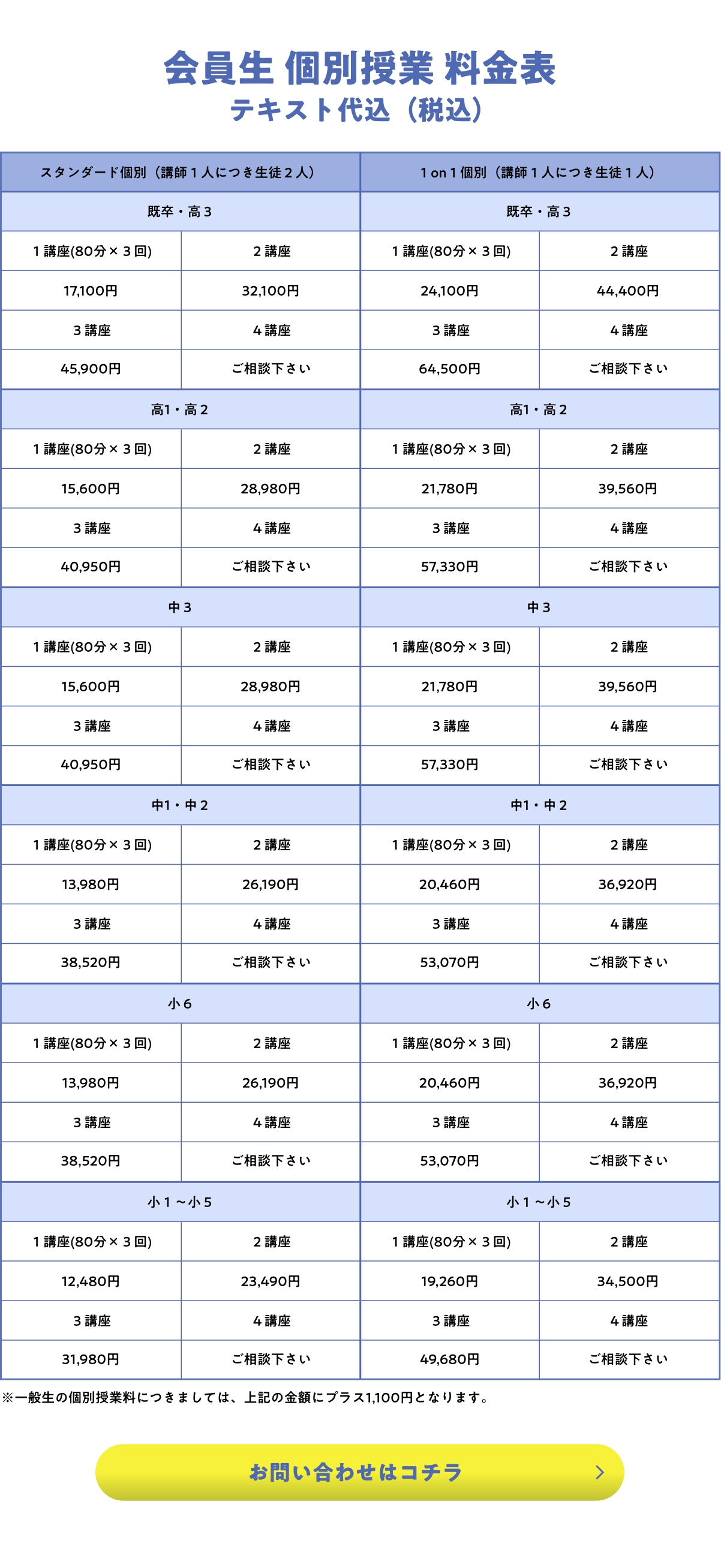 夏期料金表