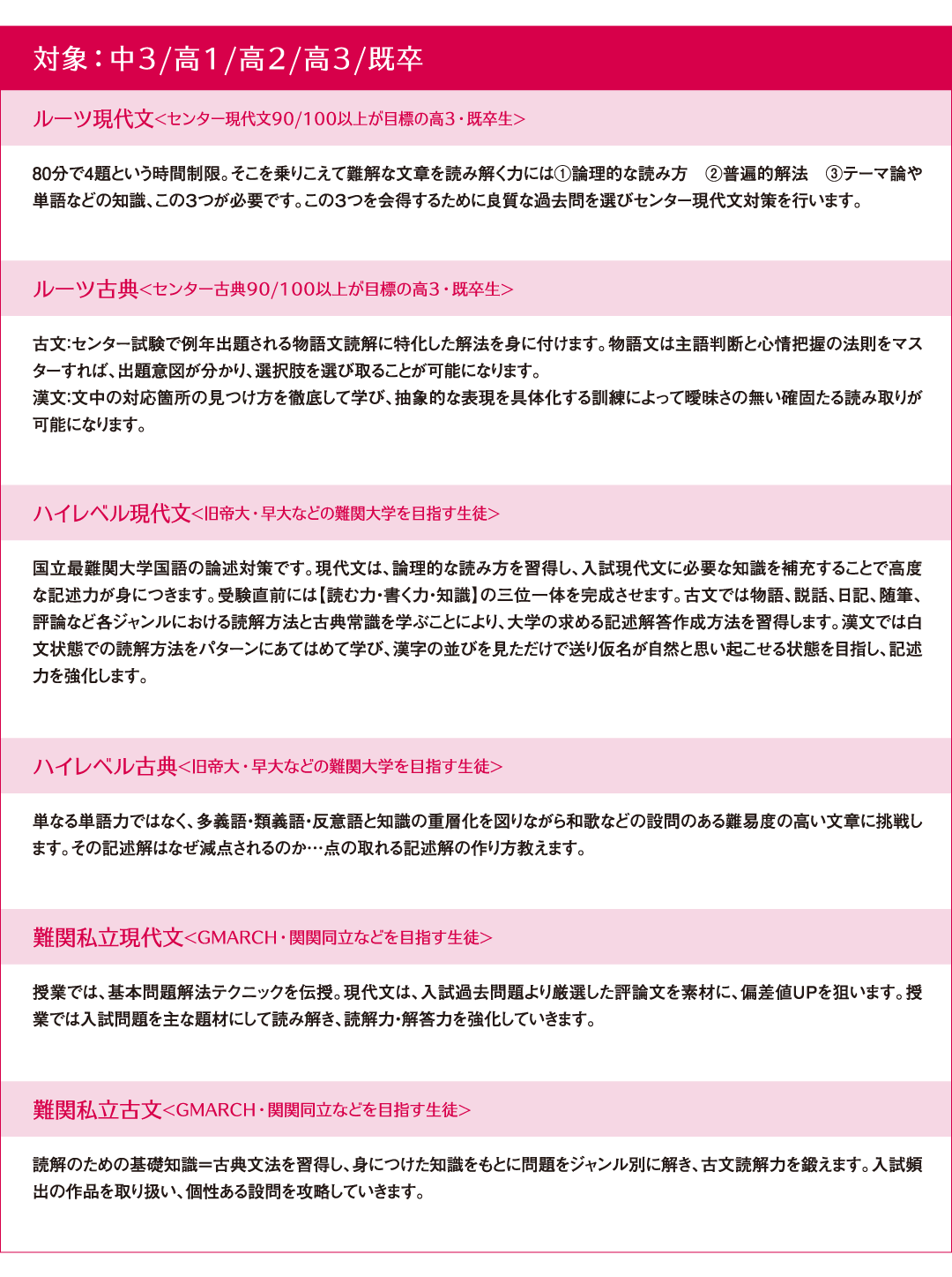 対象　中3/高1/高2/高3/既卒　瓦町義塾 社長担当講座。瓦町義塾の社長自ら教鞭を執る講座は、東京大学、京都大学、早稲田大学、広島大学、岡山大学など有名志望校に合格した先輩たちから高い支持を受けております。