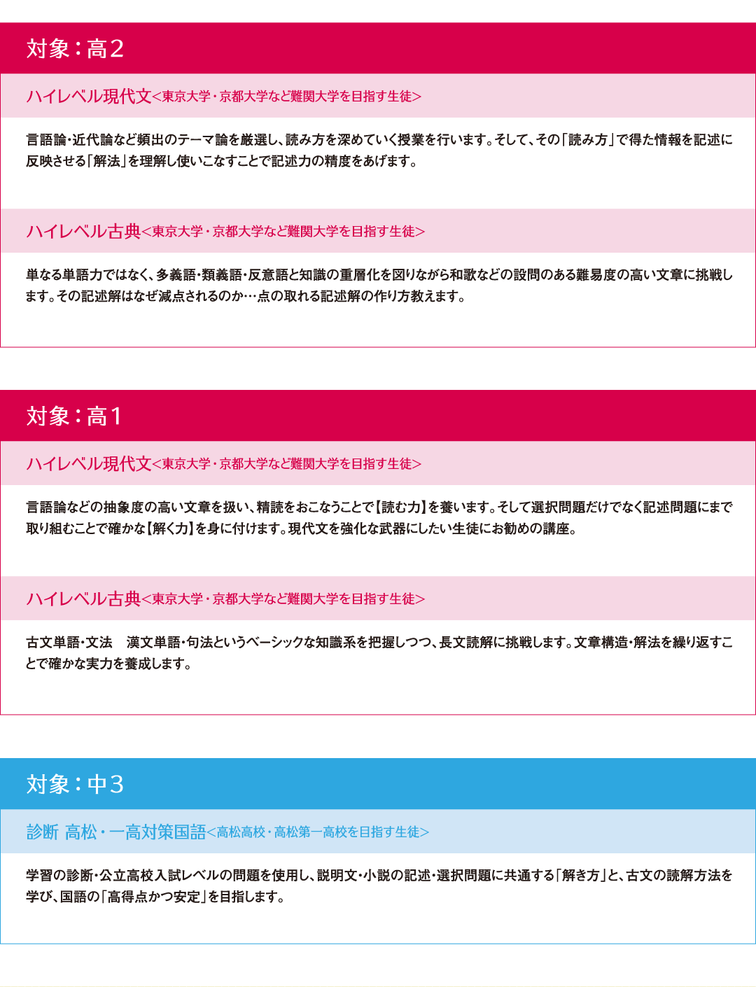 対象　高2/高1/中3 瓦町義塾 社長担当講座。瓦町義塾の社長自ら教鞭を執る講座は、東京大学、京都大学、早稲田大学、広島大学、岡山大学など有名志望校に合格した先輩たちから高い支持を受けております。