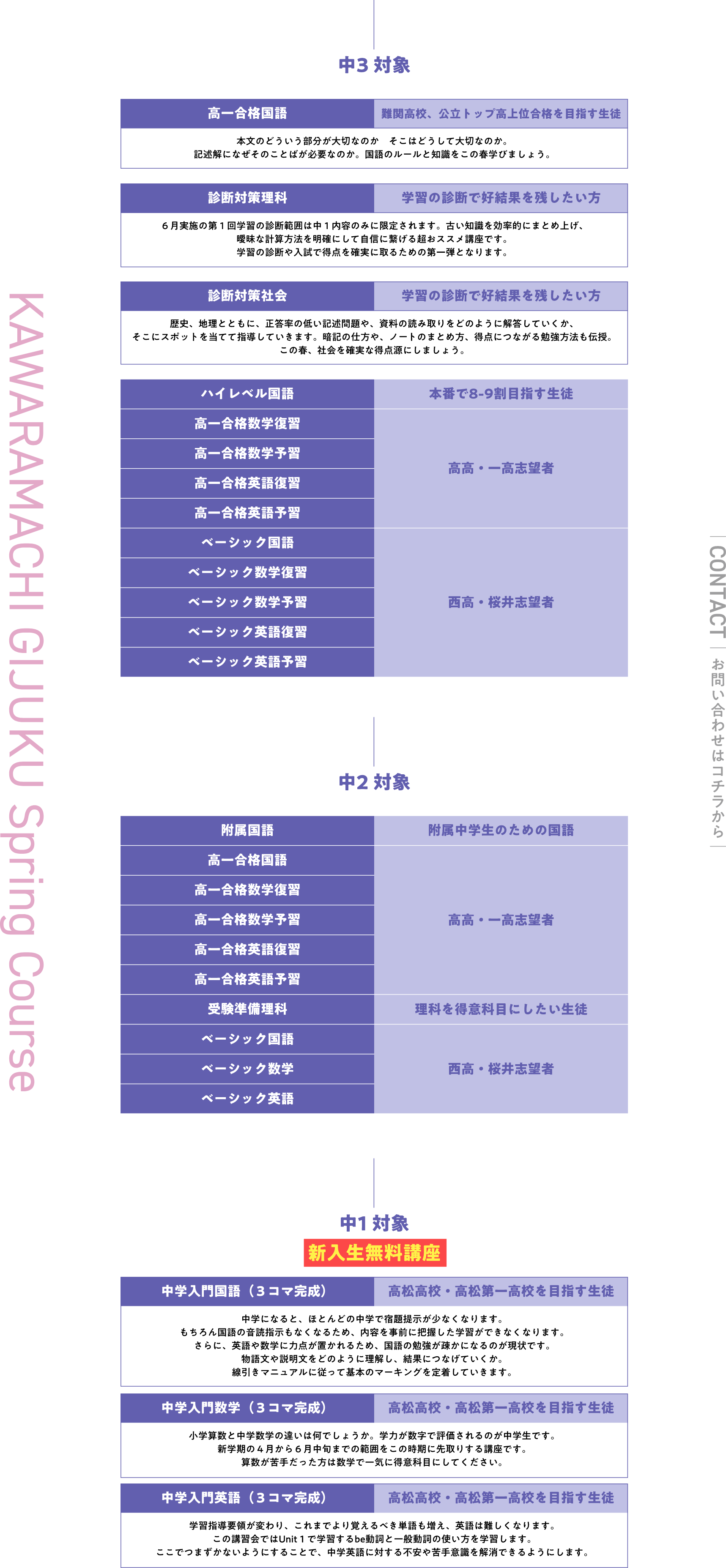 中学生対象