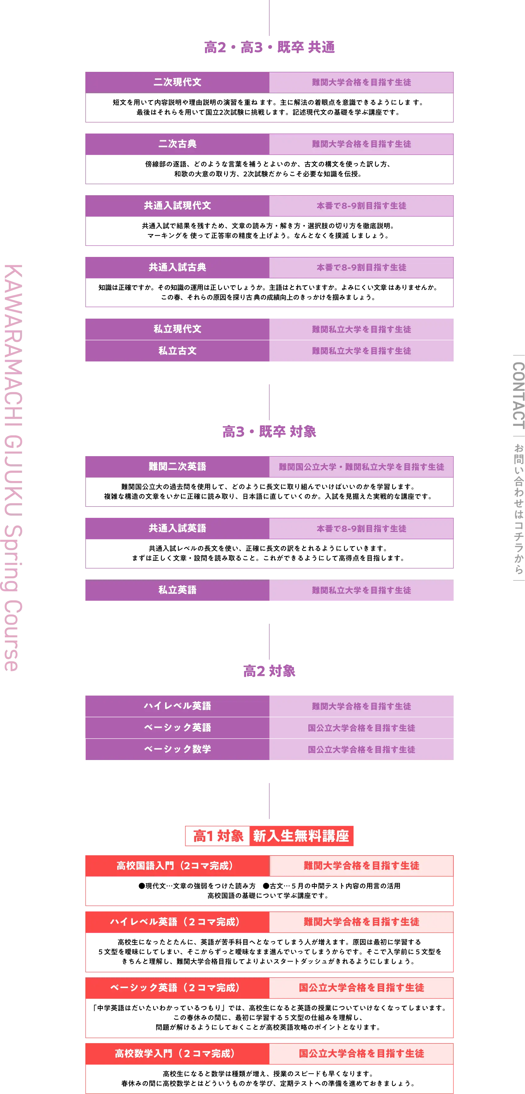 高2・高3・既卒