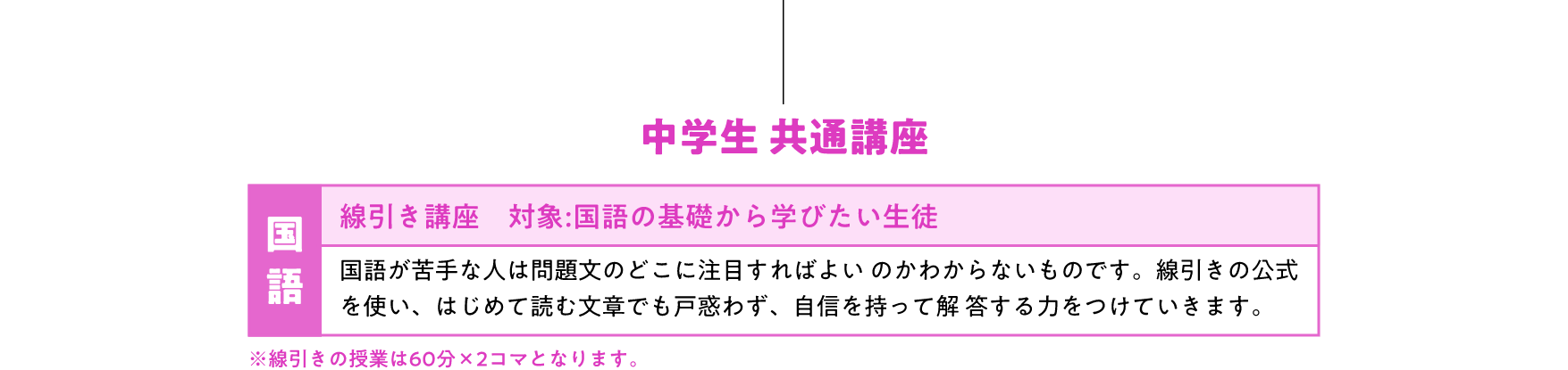 中学生共通講座