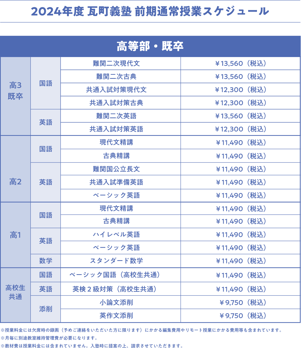 瓦町義塾 料金表　高等部・既卒