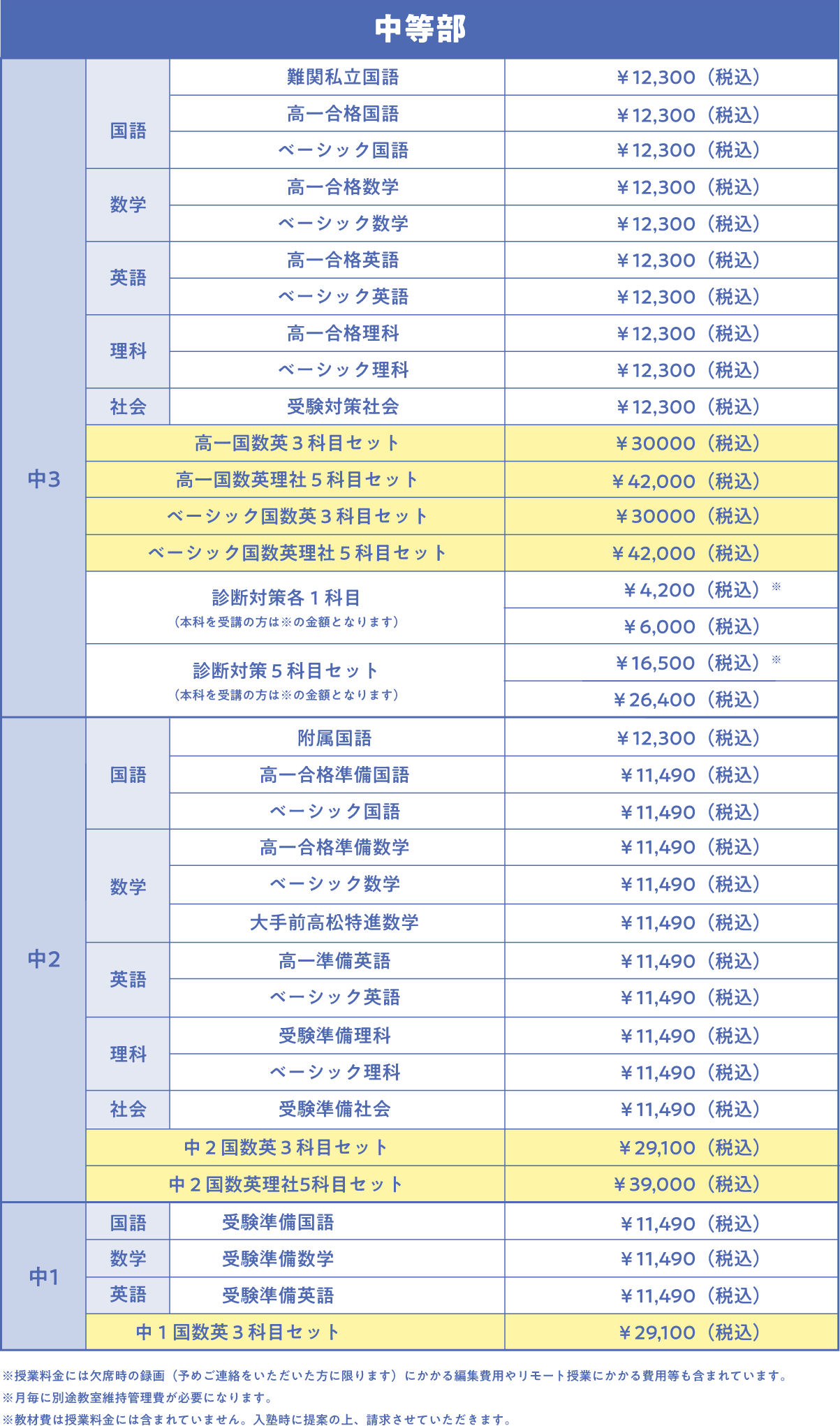 瓦町義塾 料金表　中等部