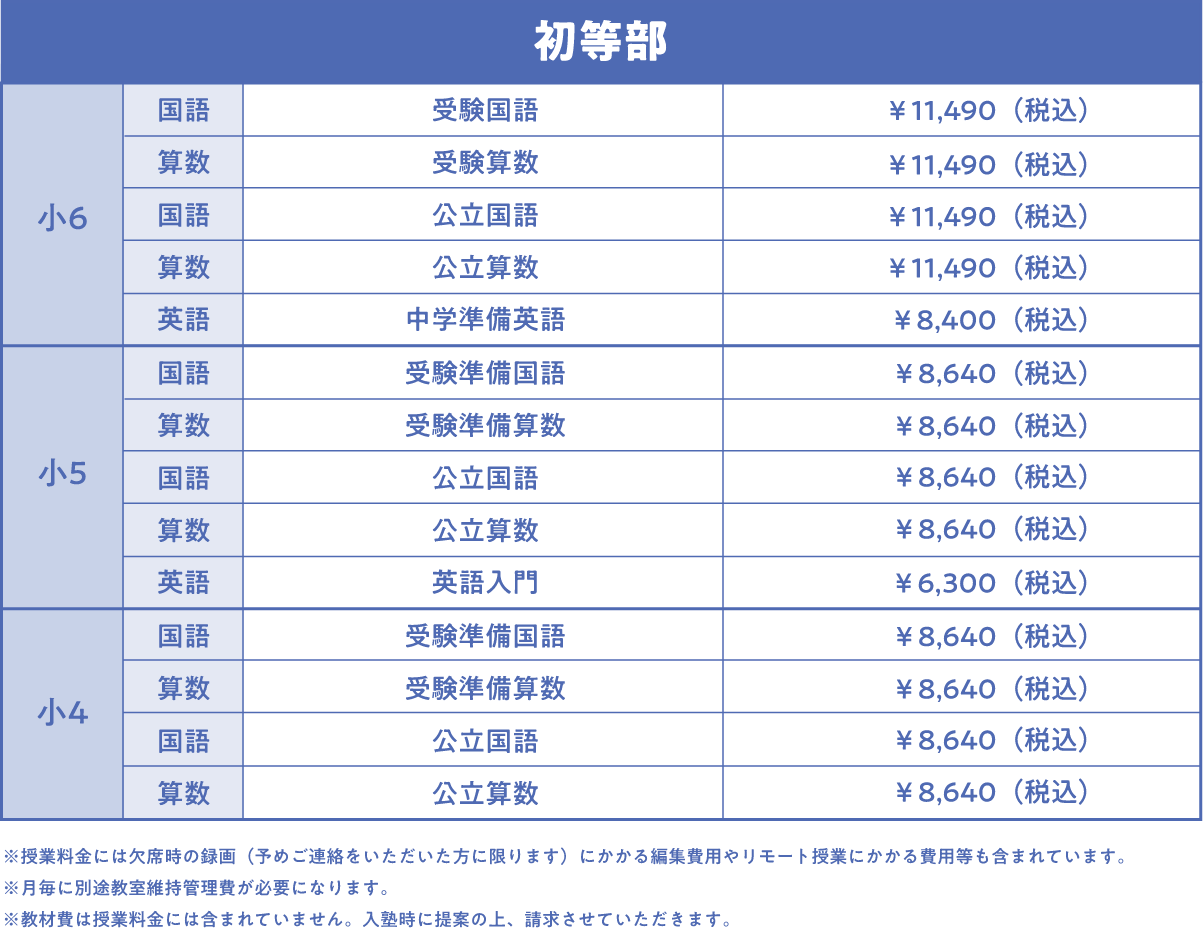 瓦町義塾 料金表　初等部
