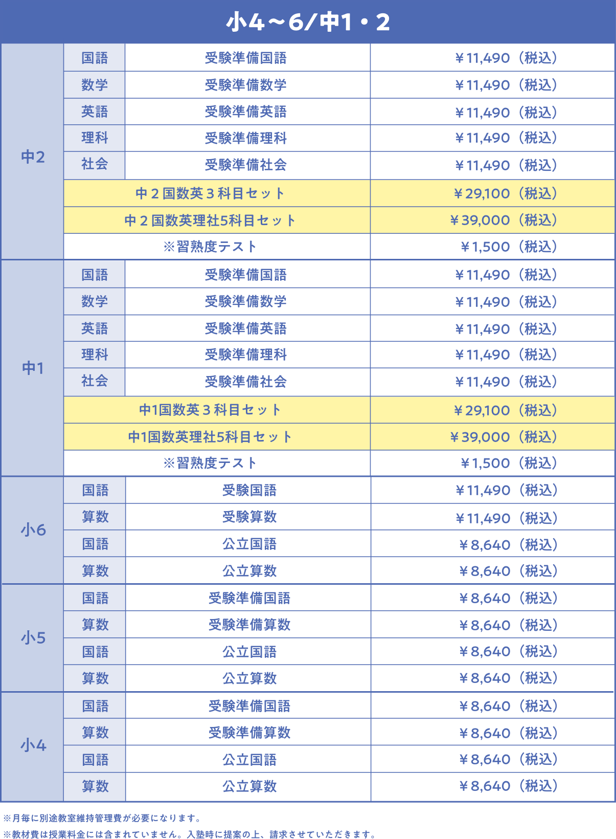 瓦町義塾 料金表　小4〜6/中1・2