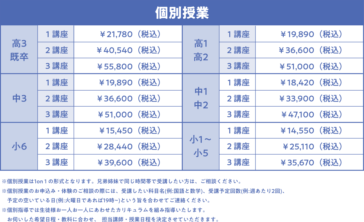 瓦町義塾 料金表　個別授業