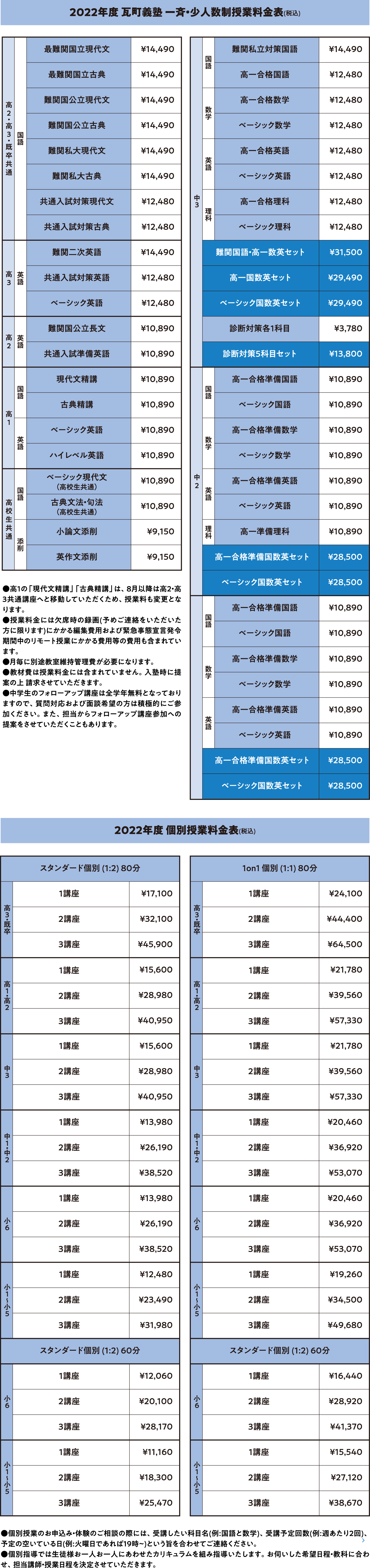 瓦町義塾 料金表