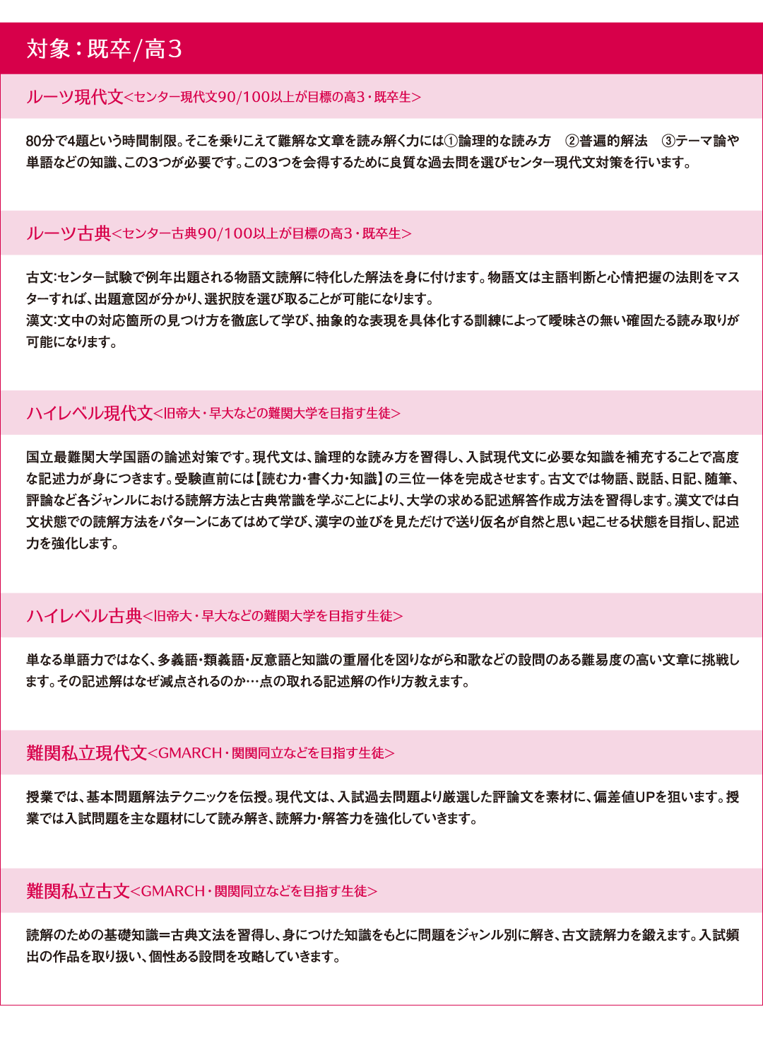 社長講座紹介＞既卒/高3 みやび国語塾の社長自ら教鞭を執る講座は、東京大学、京都大学、早稲田大学、広島大学、岡山大学など有名志望校に合格した先輩たちから高い支持を受けております。