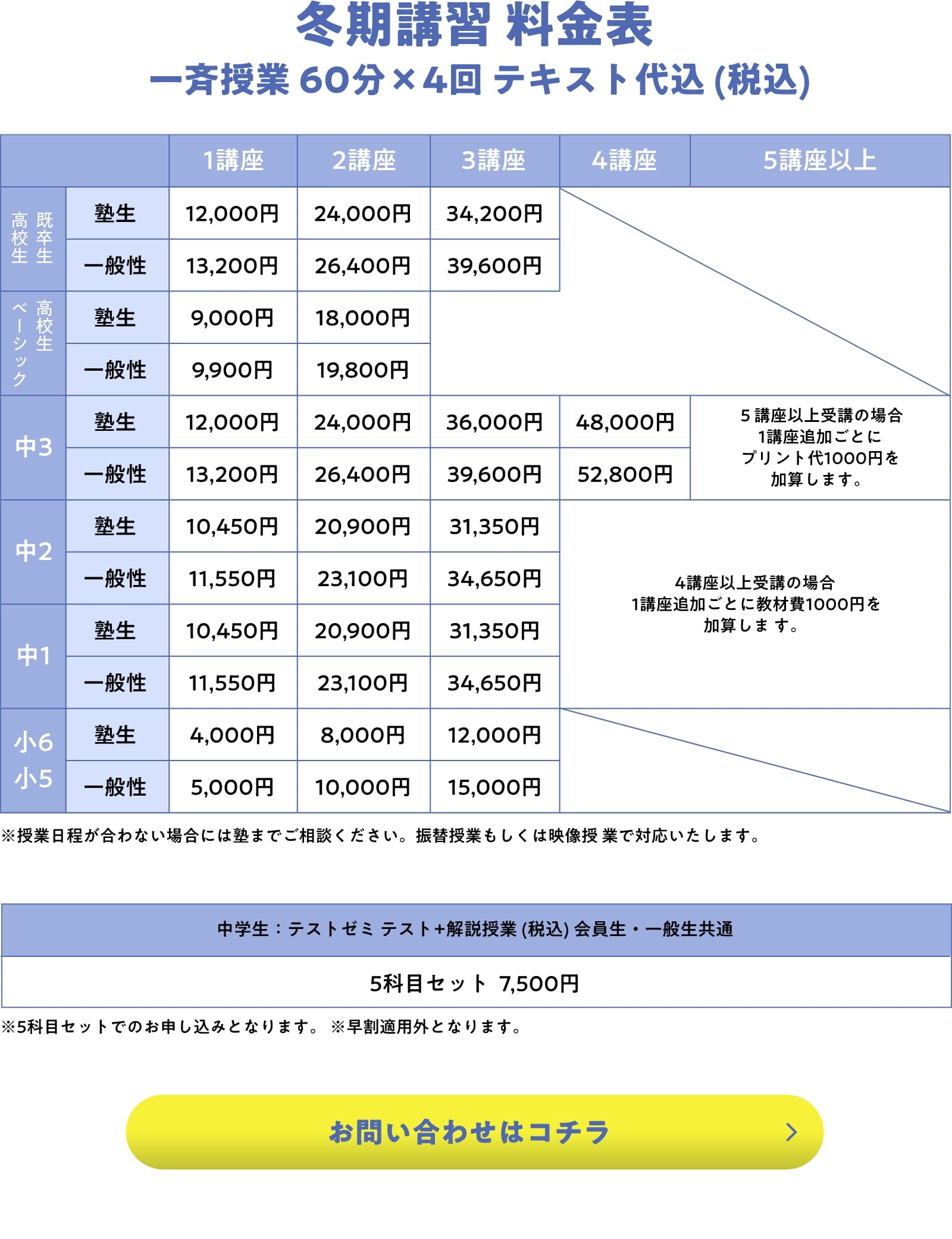 冬講個別授業紹介