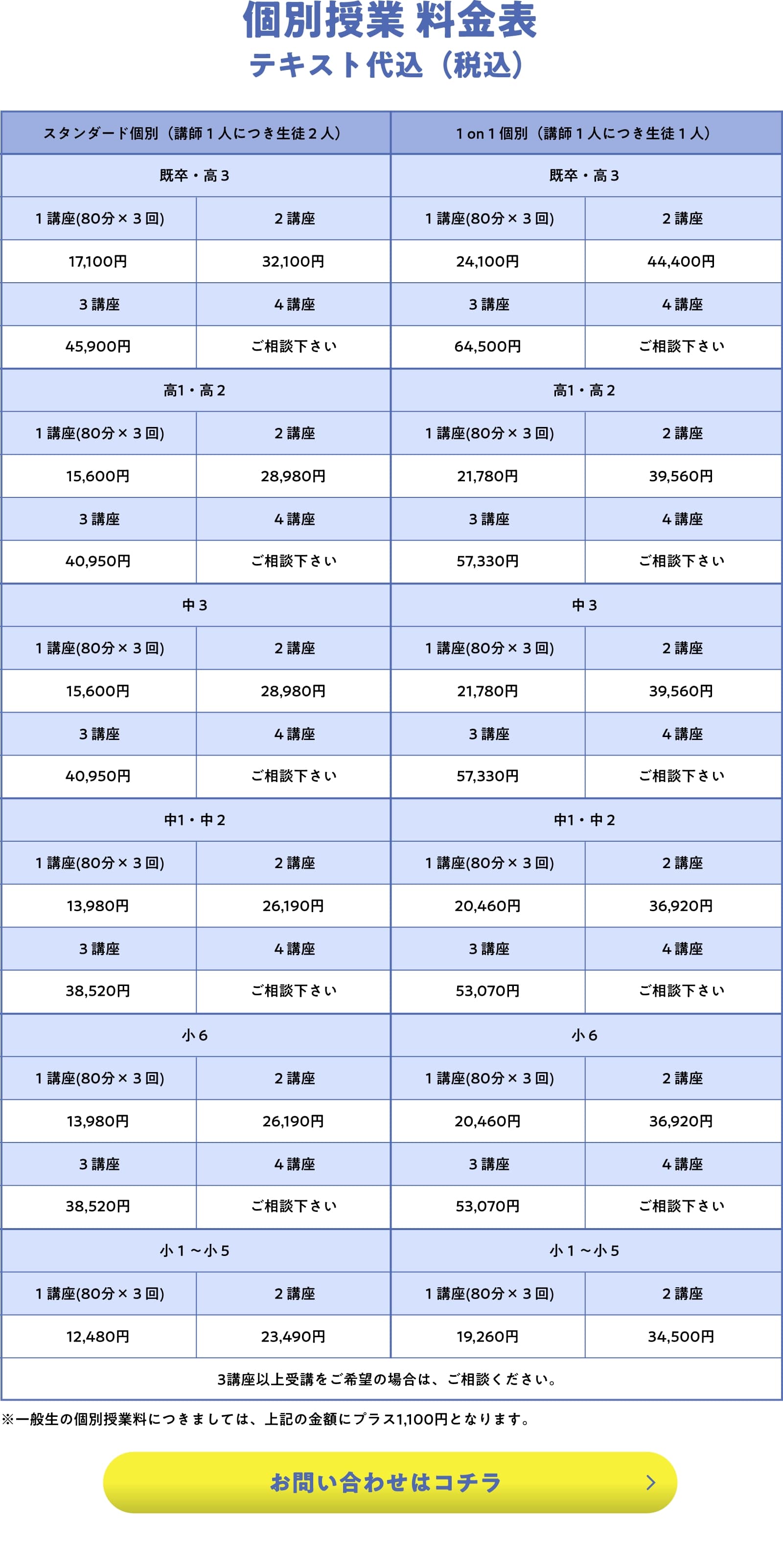冬講個別授業紹介