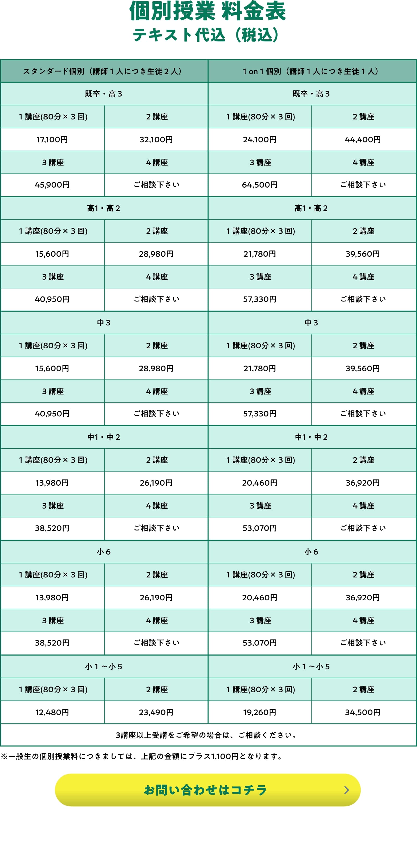 みやび国語塾 冬期講習 講座紹介