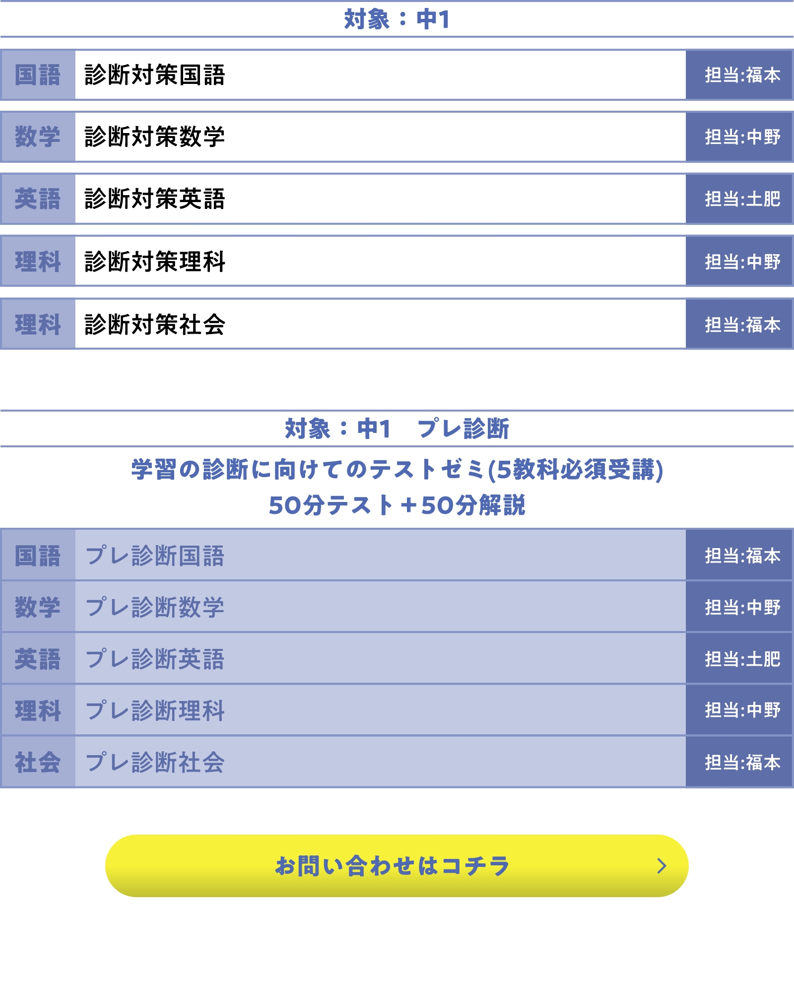 中等部 冬期講習 講座紹介